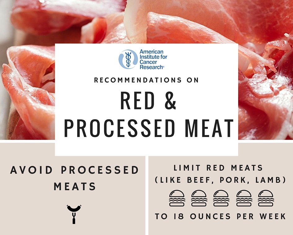 http://www.aicr.org/wp-content/uploads/2015/10/Red-Processed-Meat-Rec.jpg