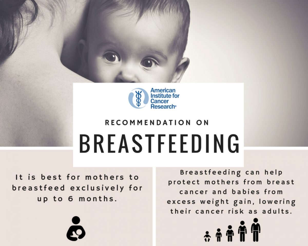 Reports highlight the lack - and cancer protective benefits - of  breastfeeding - American Institute for Cancer Research %