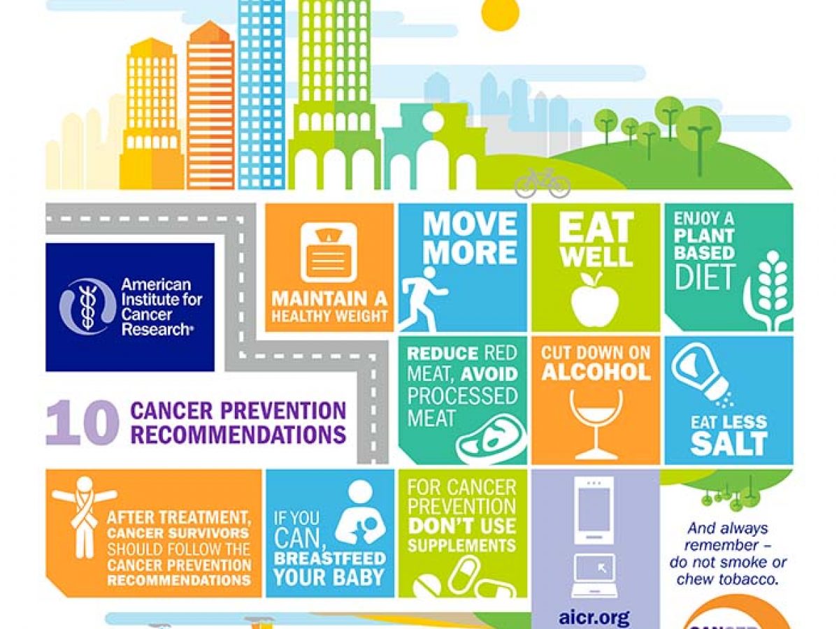 CERN Medical Service: Making healthy choices to cut cancer risk